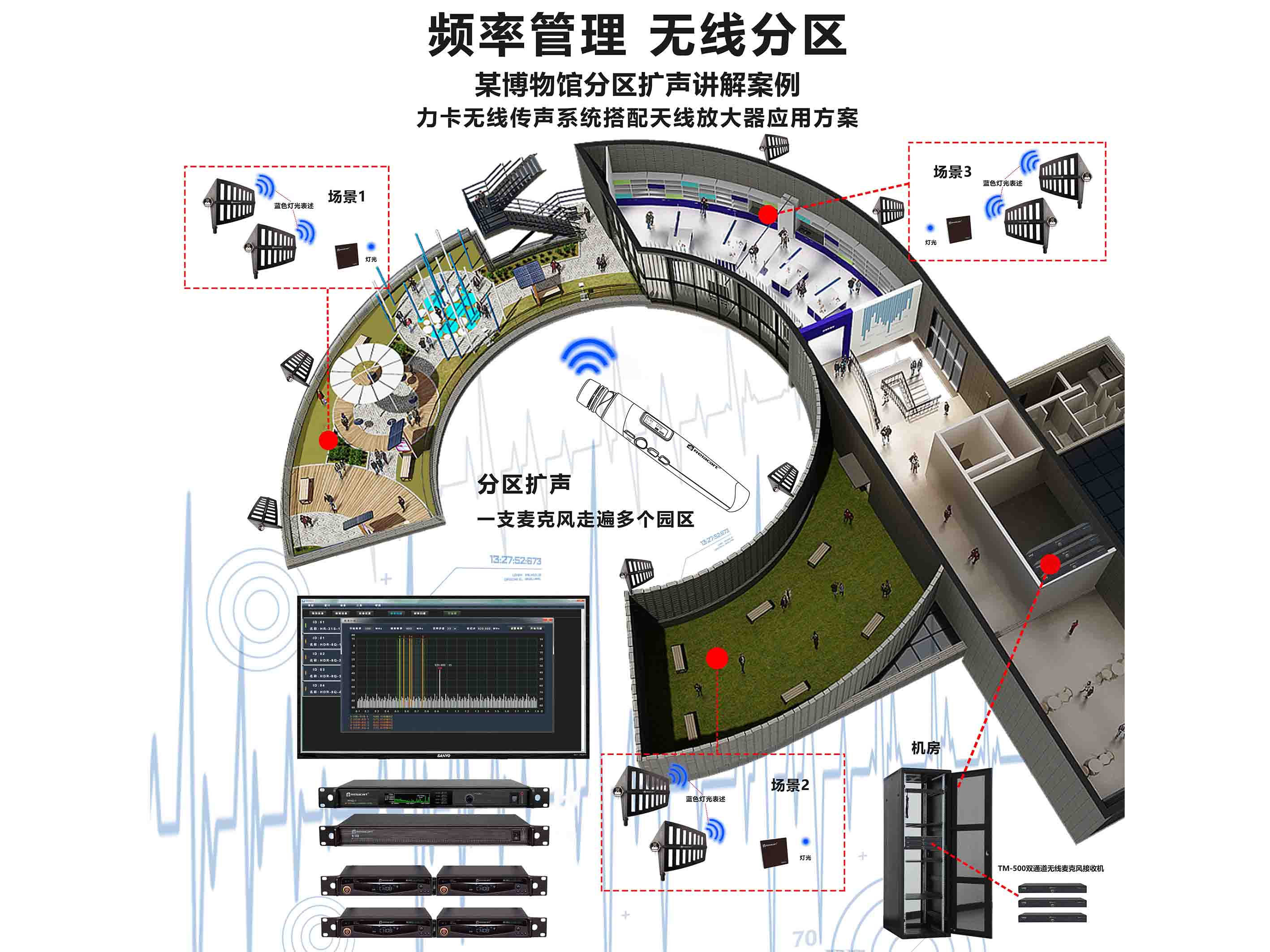 力卡电子携新品及频率管理•无线音频分区解决方案亮相2021广州国际专业灯光、音响展览会
